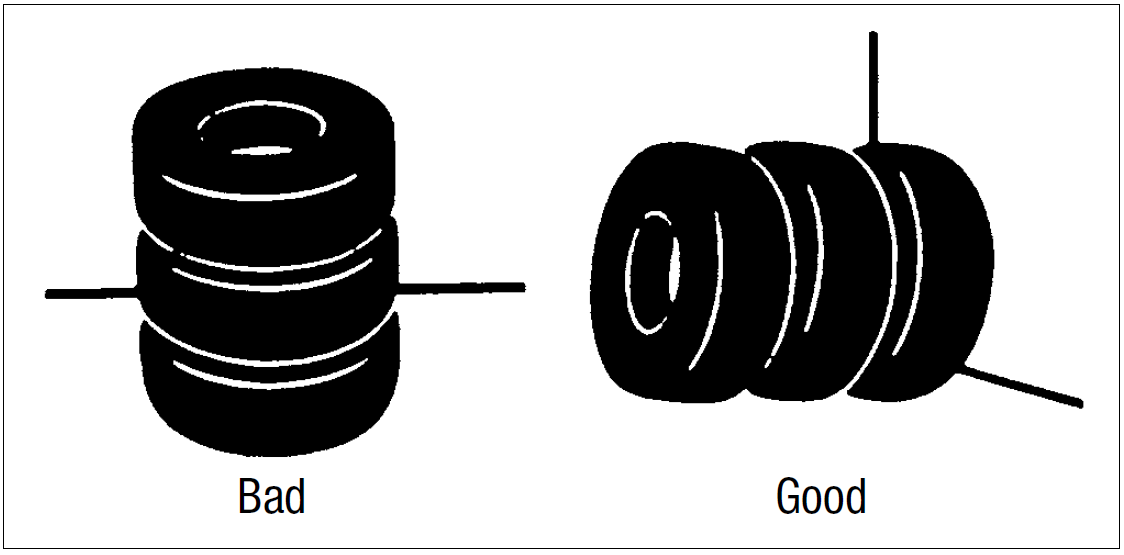 How to properly stock tires